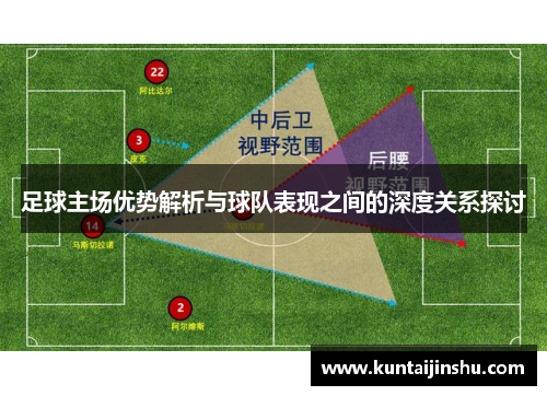 足球主场优势解析与球队表现之间的深度关系探讨