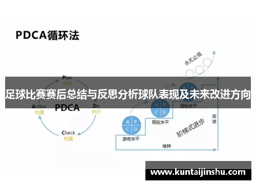 足球比赛赛后总结与反思分析球队表现及未来改进方向